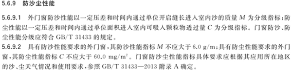 特朗门窗：最新国家标准《铝合金门窗GB/T8478-2020》