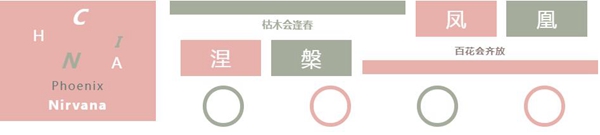 可罗雅墙布《觅桐》：凤凰涅槃 浴火重生