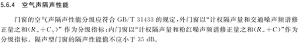 特朗门窗：最新国家标准《铝合金门窗GB/T8478-2020》