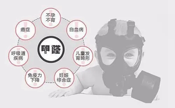 摩力克:家装污染猛于虎 盲目鉴别当心交上“智商税”! 摩力克:家装污染猛于虎 盲目鉴别当心交上“智商税”!