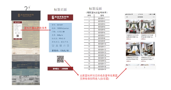 美国布鲁斯新品窗帘魔盒系列赏析