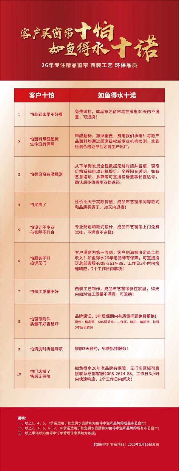 如鱼得水窗帘精品郑重承诺：客户购买窗帘十怕 如鱼得水十诺