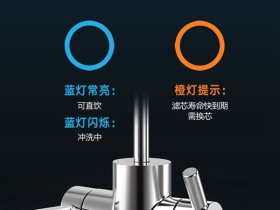 云米全屋：为什么说夏天到了，我们一定要多喝水？