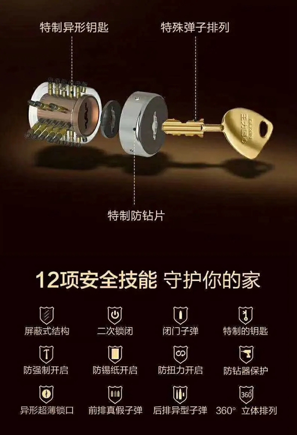 华爵入户门为您阐述一樘好门的基本素养