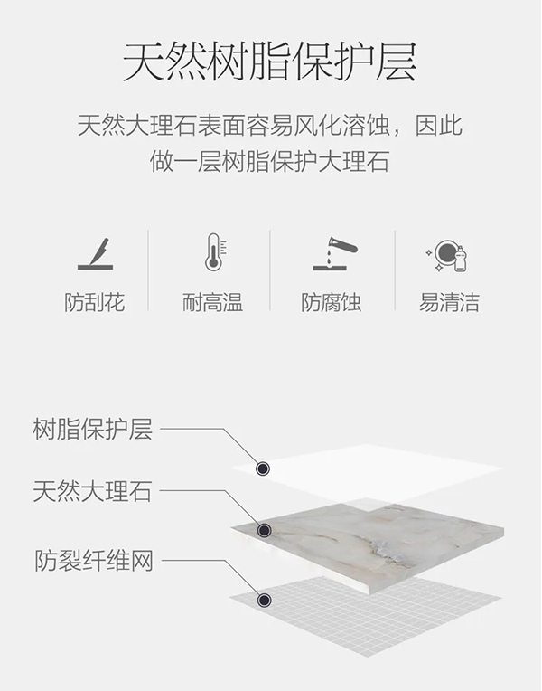 伊百丽全屋定制 ：用大理石餐桌“装”出来的时尚轻奢