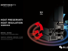 皇庭金门系统门窗为什么不建议买低价门窗？