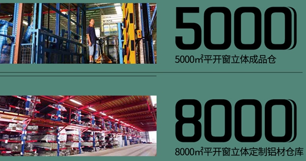 博士门窗招商加盟信息概览
