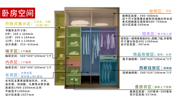伊百丽全屋定制：定制衣柜 好看实用还省空间