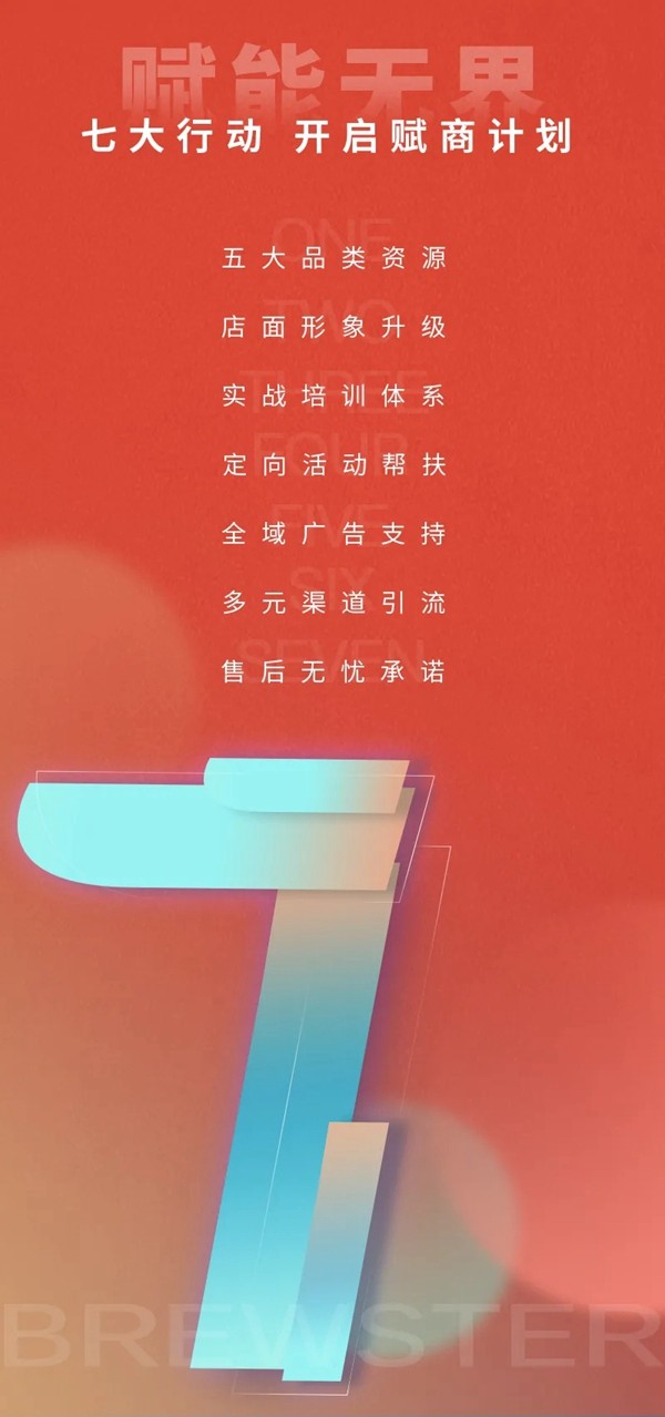美国布鲁斯特亮相上海展 邀您共襄软装盛事