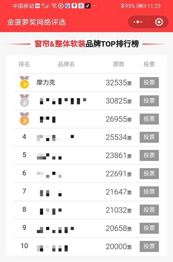 摩力克彰显品牌实力 荣获“整体软装十大品牌”