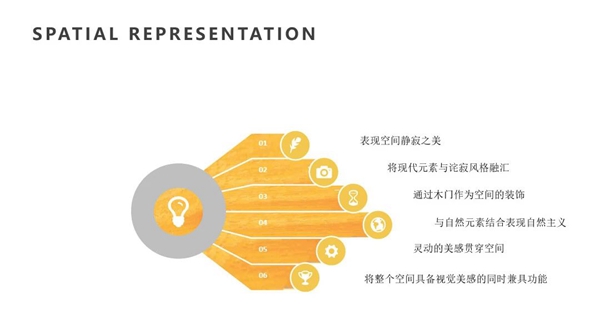 格林福木门  | 2021新品率先发布自然主义系列之银杏篇