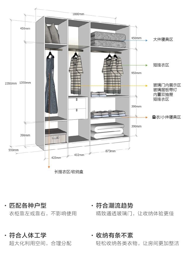 皇家凯旋木门:全屋定制家居做好了,装修就成功了一半 皇家凯旋木门:全屋定制家居做好了,装修就成功了一半