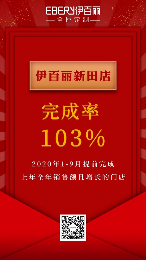发展是伊百丽全屋定制未来的方向