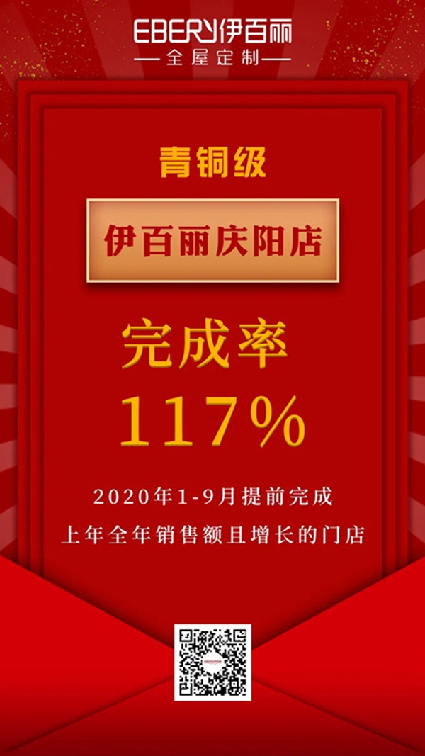 发展是伊百丽全屋定制未来的方向
