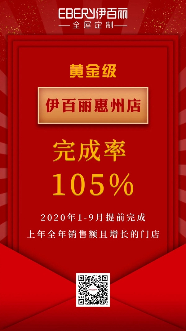 发展是伊百丽全屋定制未来的方向