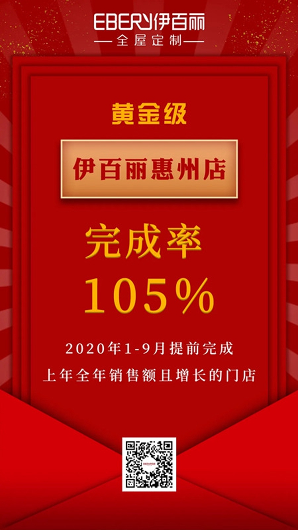 发展是伊百丽全屋定制未来的方向