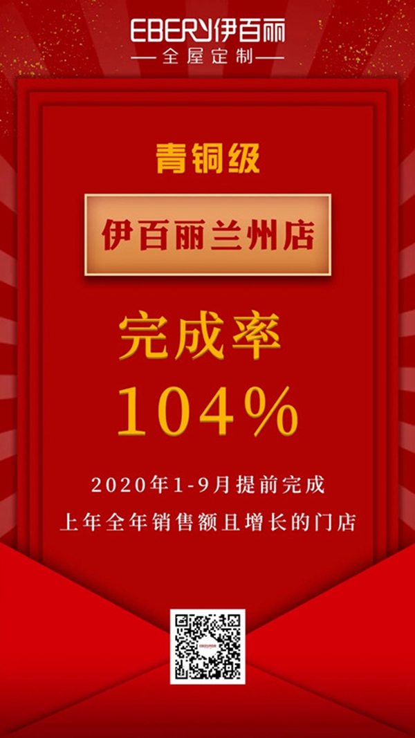 发展是伊百丽全屋定制未来的方向