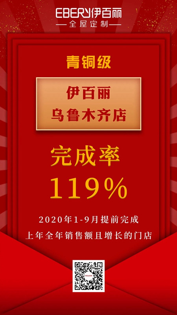 发展是伊百丽全屋定制未来的方向