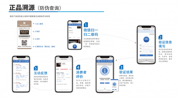 尚品本色木门丨诚信3·15 正品放心购 尚品本色木门丨诚信3·15 正品放心购