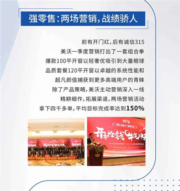 美沃门窗：用人文关怀收获更多的朋友