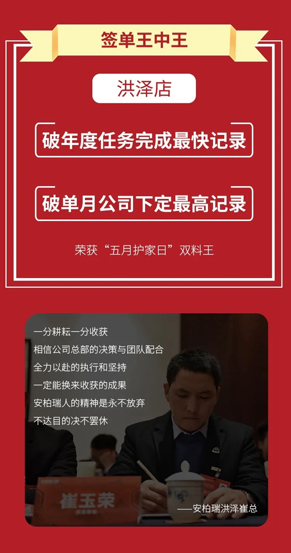 安柏瑞门窗“五月护家日”订单突破2036单 活动圆满收官