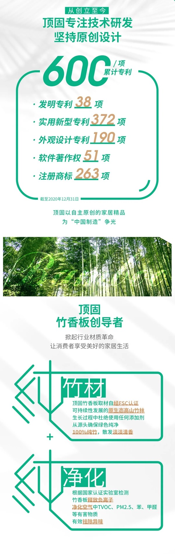 顶固全屋定制竹香板家具，获国家专利