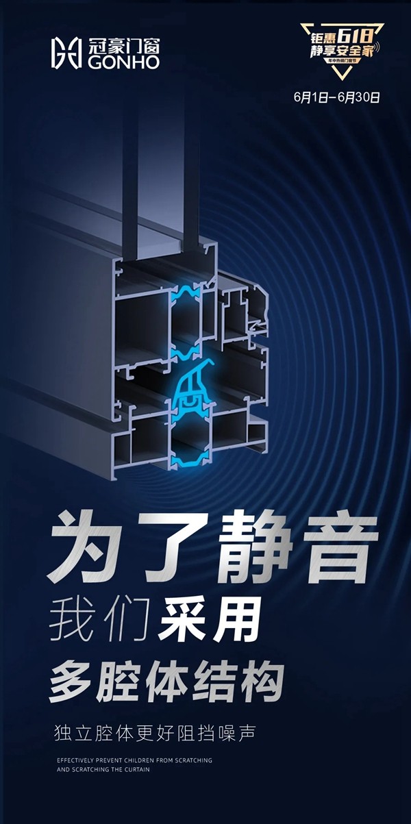 冠豪门窗的安全、静音在哪里？