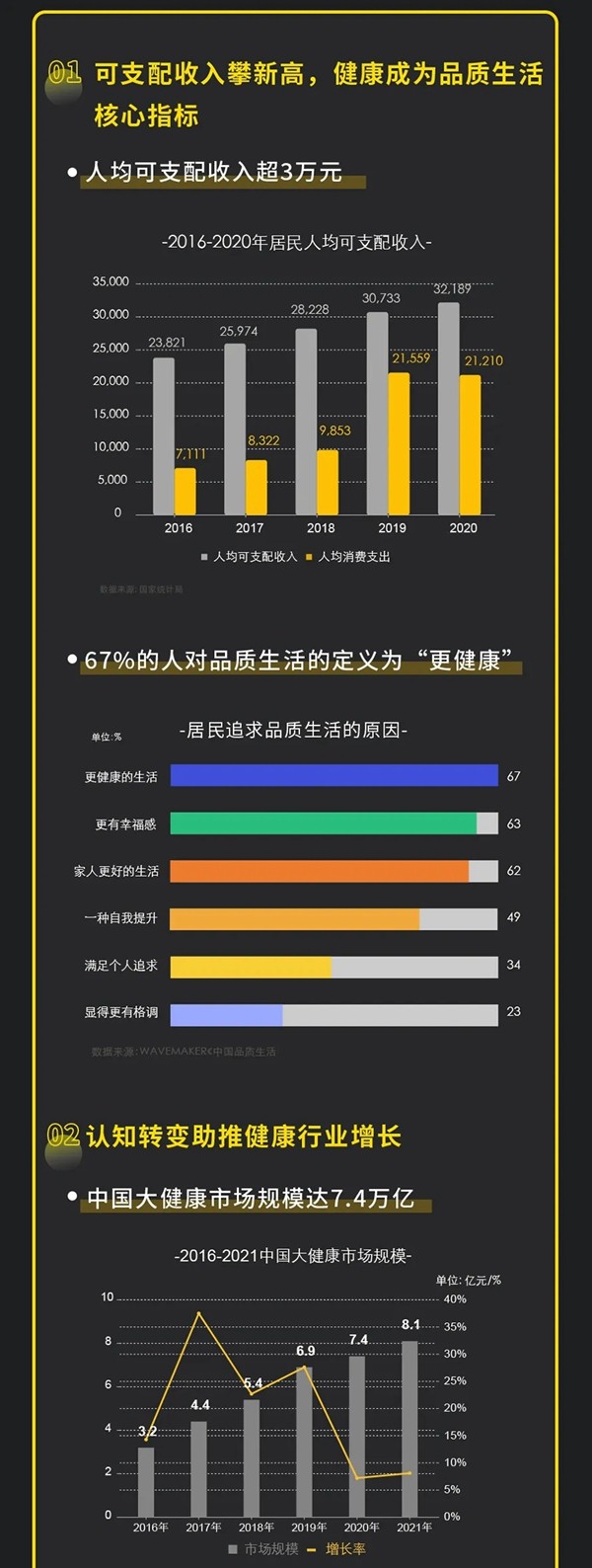 顶固全屋定制x一兜糖联合发布《2021家居环境质量白皮书》：家居健康已成时代需求
