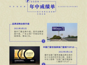 富轩全屋门窗年中成绩单新鲜出炉