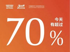 星月神防盗门乘胜追击，把握良好销售势头