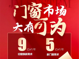 坚美定制招商：万亿风口 势迎智者