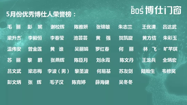 博仕门窗5月优秀博仕人表彰大会圆满举办