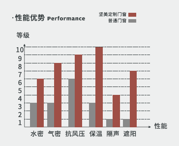 坚美定制：中国的绿色奥运理念
