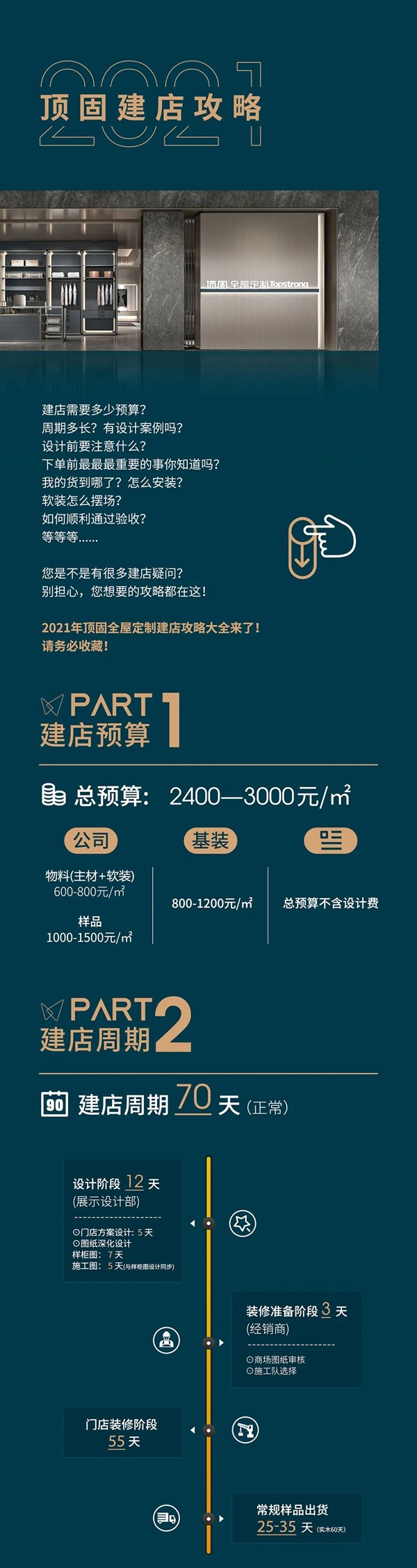 2021顶固全屋定制建店攻略，来啦！
