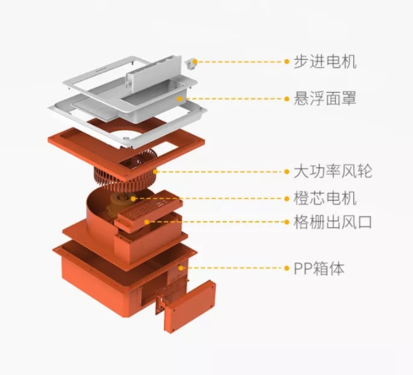 法狮龙客厅吊顶新品预告丨这一款超绝凉霸我不允许你们错过！