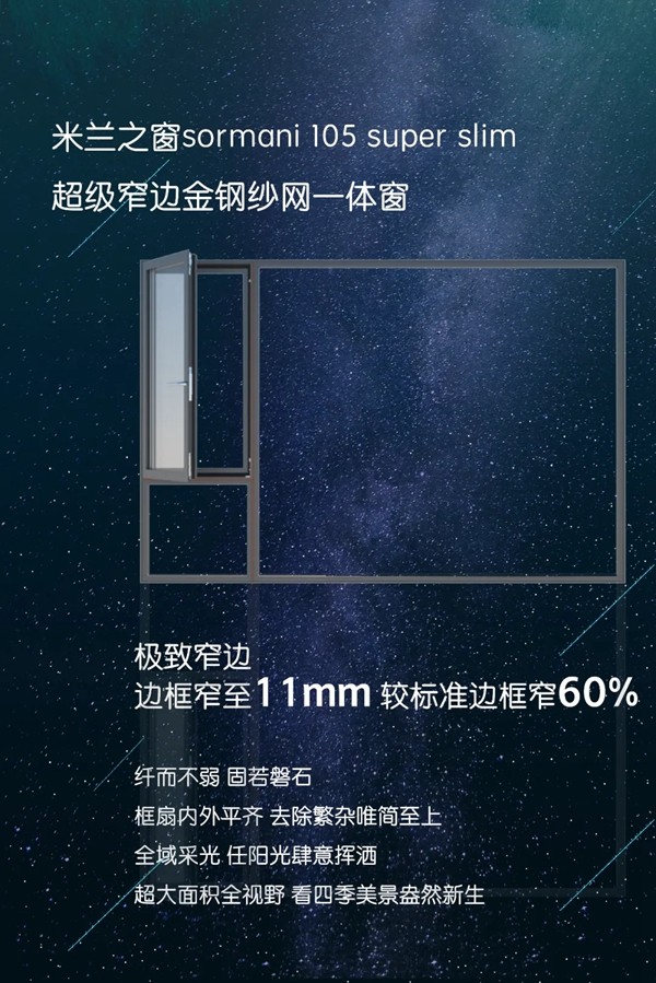 米兰之窗超级窄边金钢纱网一体窗已上新