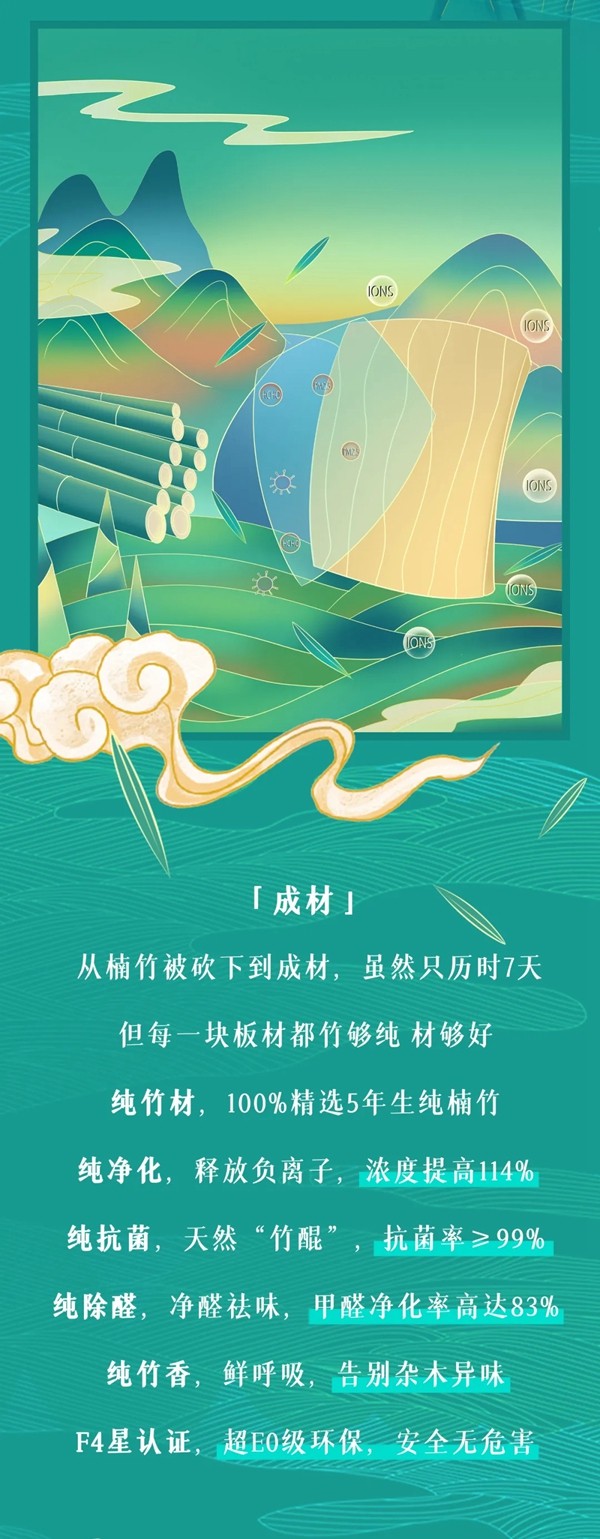 顶固全屋定制|健康又清香的净纯竹香板是如何诞生的？