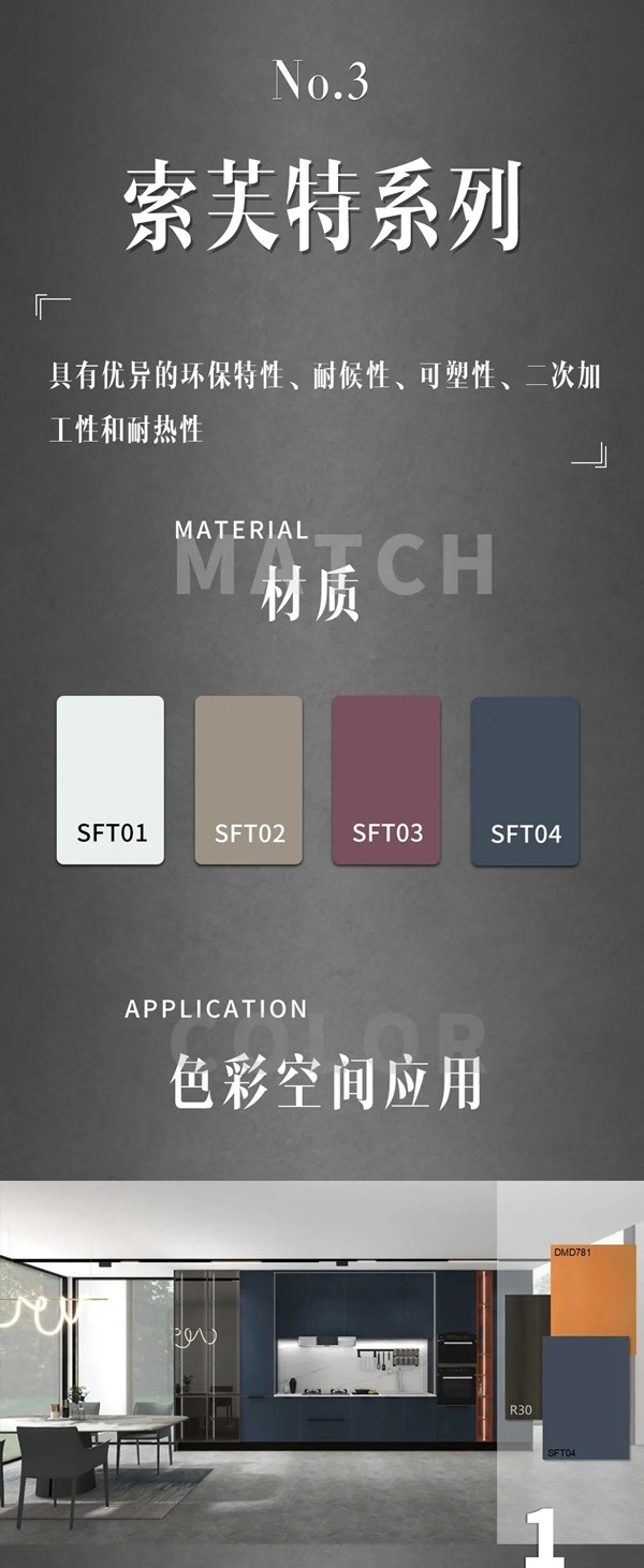 欧琳定制家居门板全线升级，四大系列抢先看！
