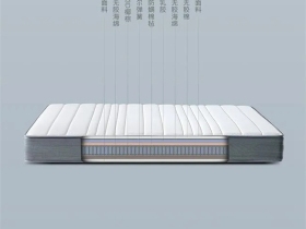 阳光林森全屋定制新品：静眠I号 全方位提升睡眠体验