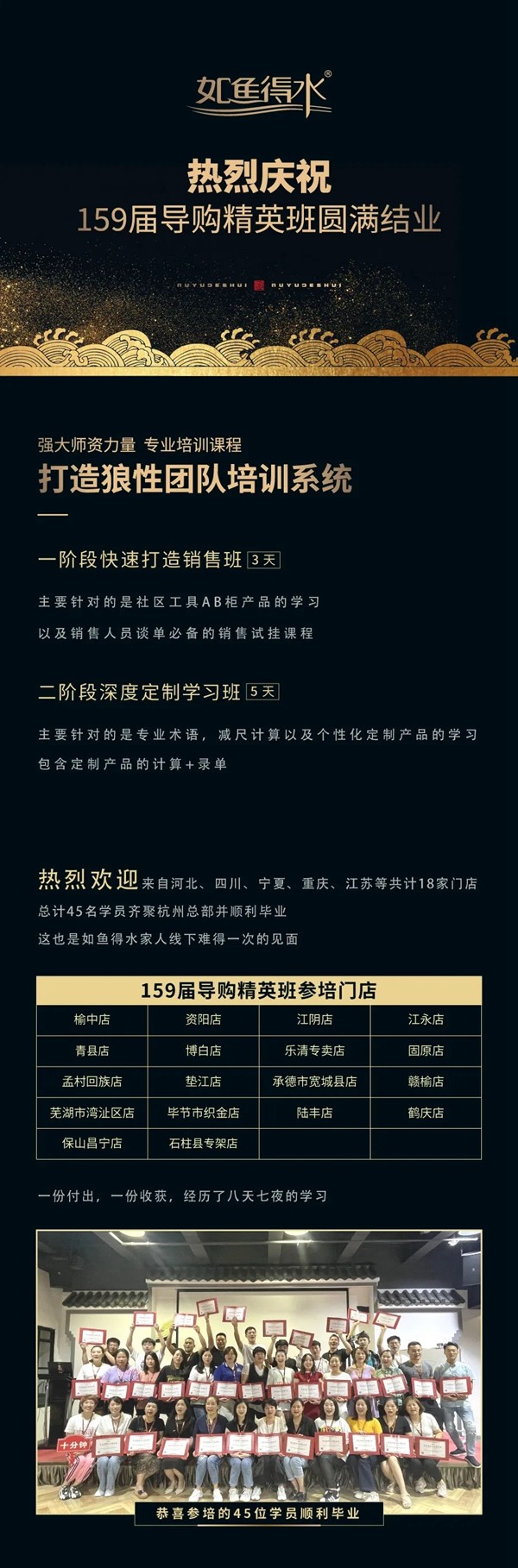 如鱼得水窗帘精品第159届导购精英班圆满结业
