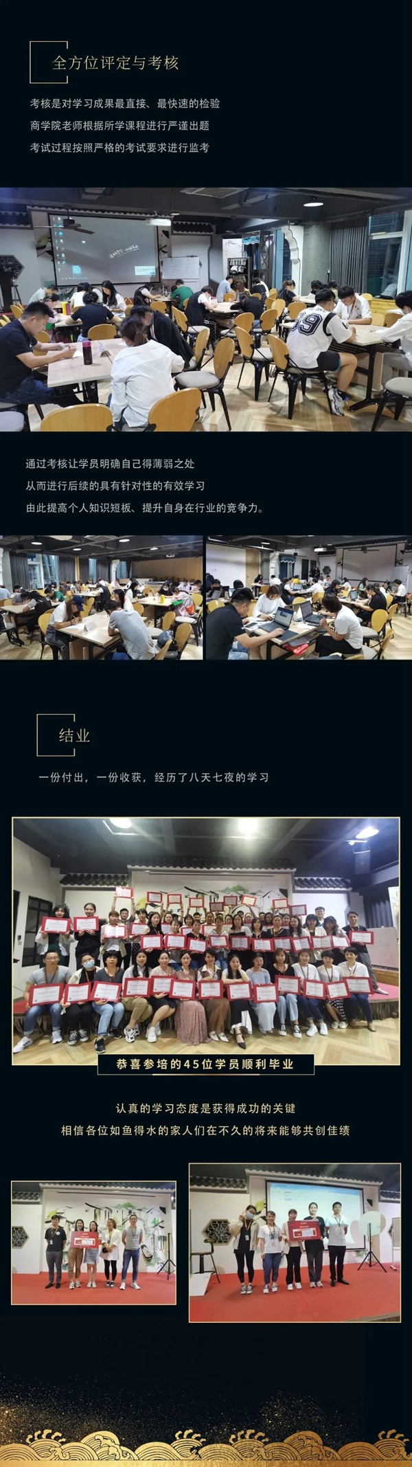 如鱼得水窗帘精品第158届导购精英班圆满结业