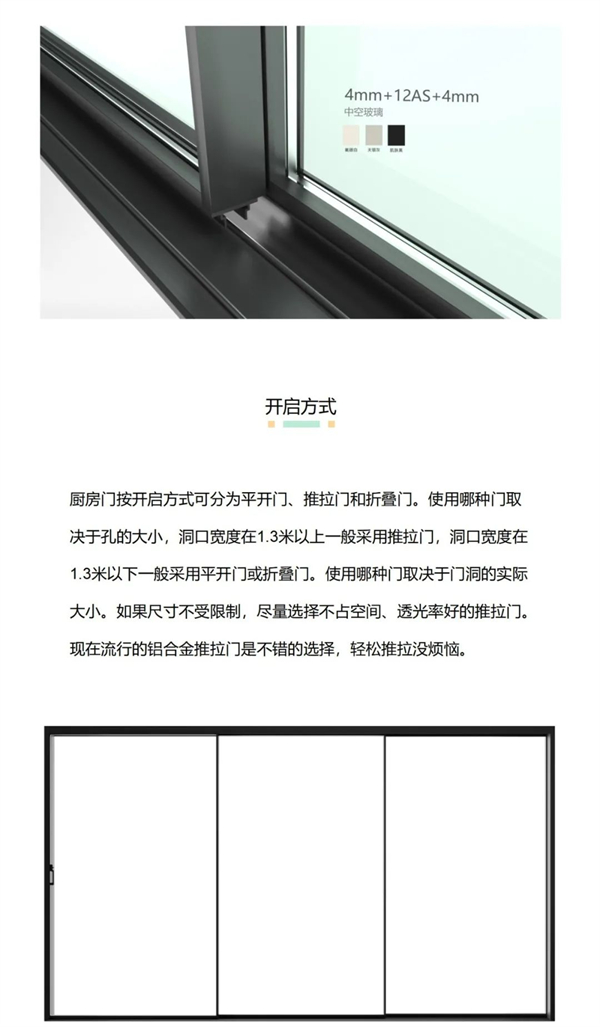 亿合门窗丨厨房门怎么装才是最好的