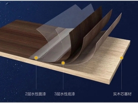 深度科普丨百得胜环保定制柜水漆实木定制值不值得买？