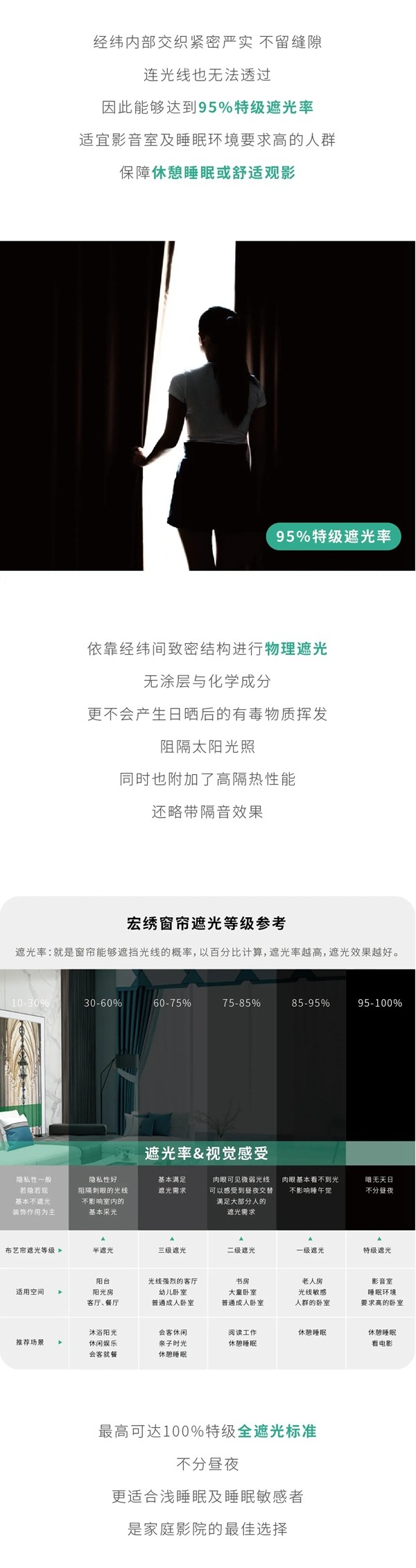 宏绣墙布新品窗帘 | 高精密系列——立体浮雕 锦缎质感