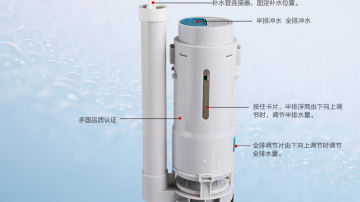 瑞尔特高效冲刷排水阀可调排量双按老式坐便器冲水