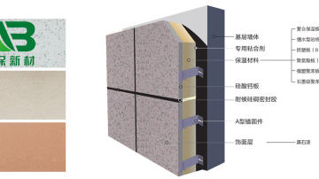 真石漆外墙保温装饰一体化板