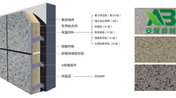 仿石漆外墙保温装饰一体化板