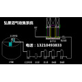 造纸厂污水厌氧沼气设备