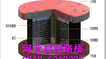 桥梁顶升 桥梁加固 桥梁支座生产厂家