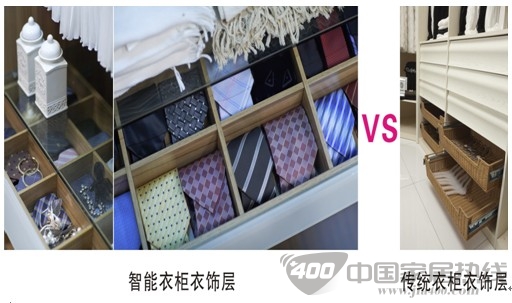 衣柜品牌